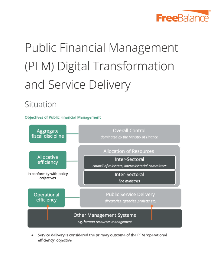 Public Financial Management (PFM) Digital Transformation and Service Delivery